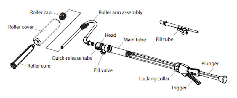 How Smart Is The Wagner Smartroller?